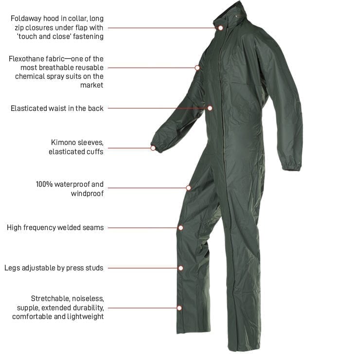 Flexothane suit 2025