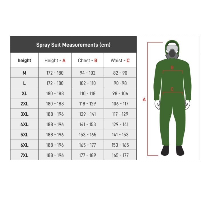 Esko Flexothane Chemical Spray Suit - Image 3