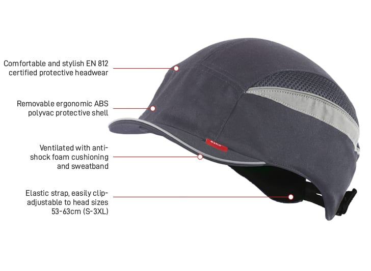 Peak cap sales images