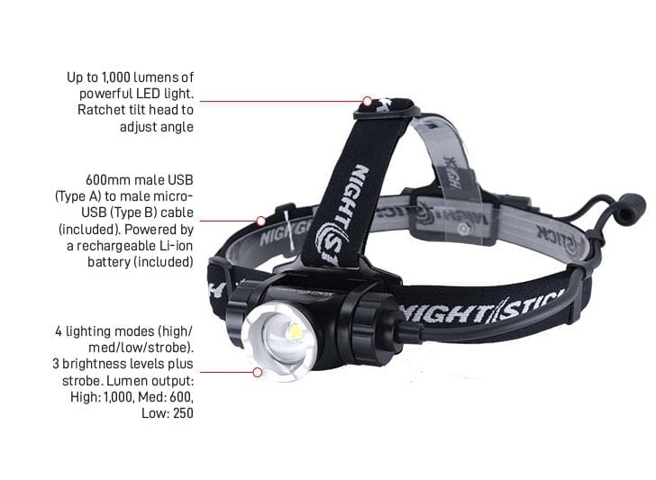 Esko Nightstick Dual-Light Recharge Headlamp