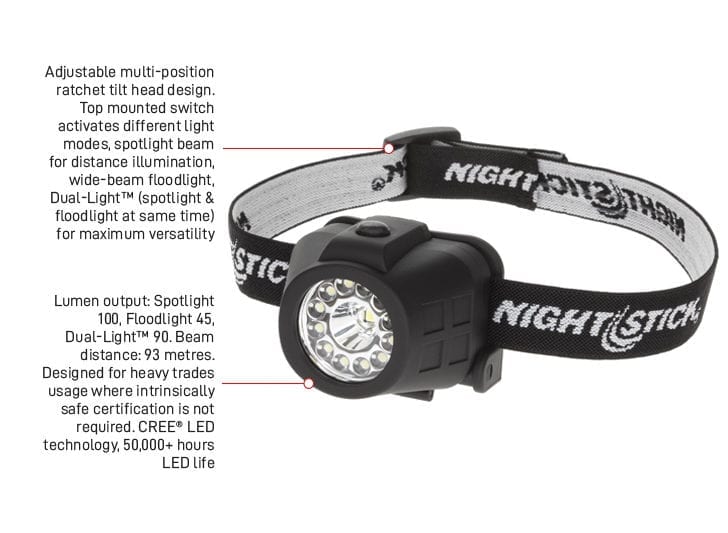 Esko Nightstick Dual-Light Headlamp