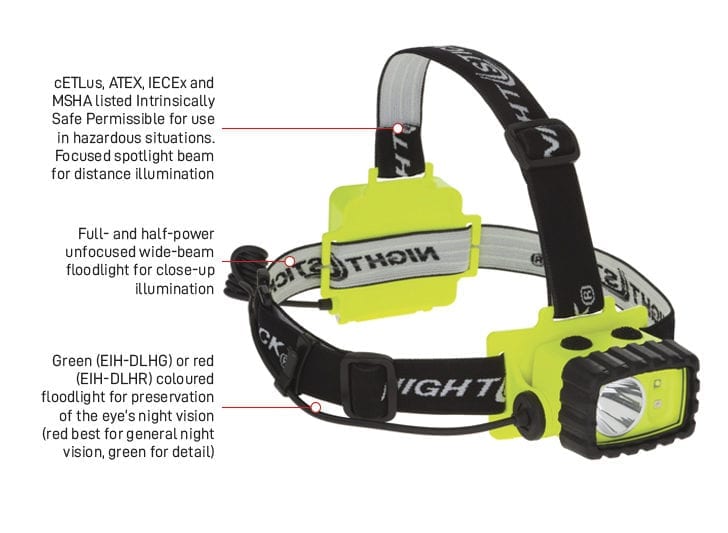 Esko NightStick Intrinsically Safe Dual-Light Headlamp