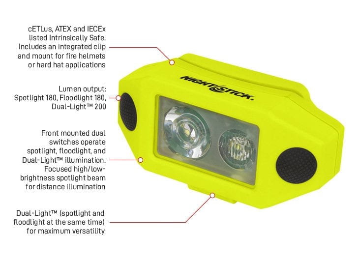 Esko NightStick Dual-Light Headlamp With Hard Hat Clip