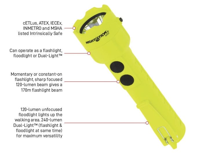 Esko NightStick Intrinsically Safe Torch