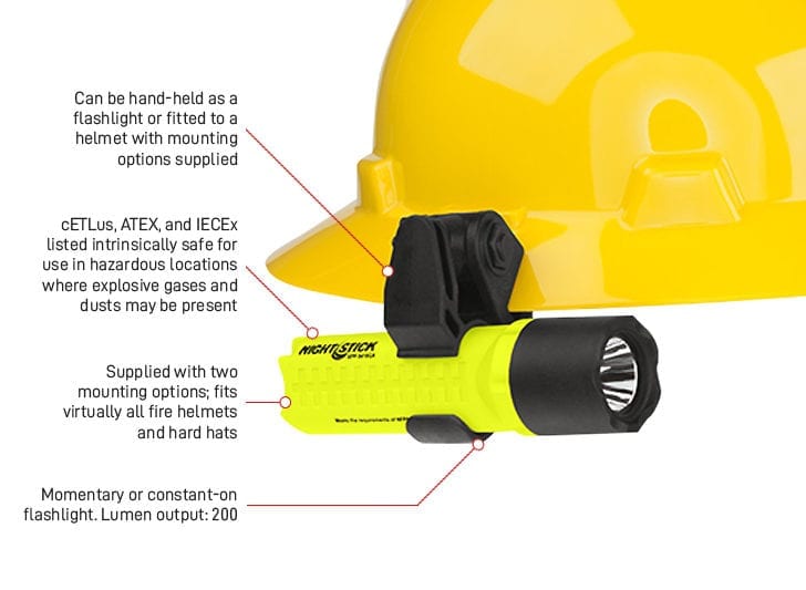 Esko NightStick Helmet Mountable Flashlight