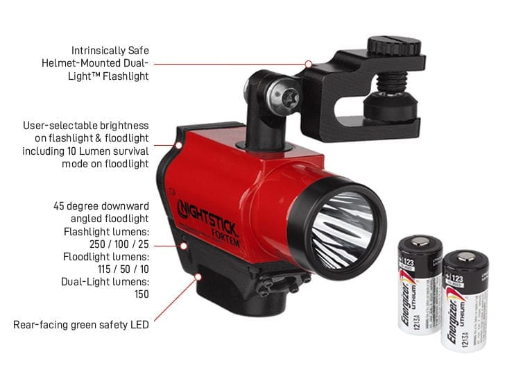 Esko NightStick Helmet Mounted Dual Light, Intrinsically Safe