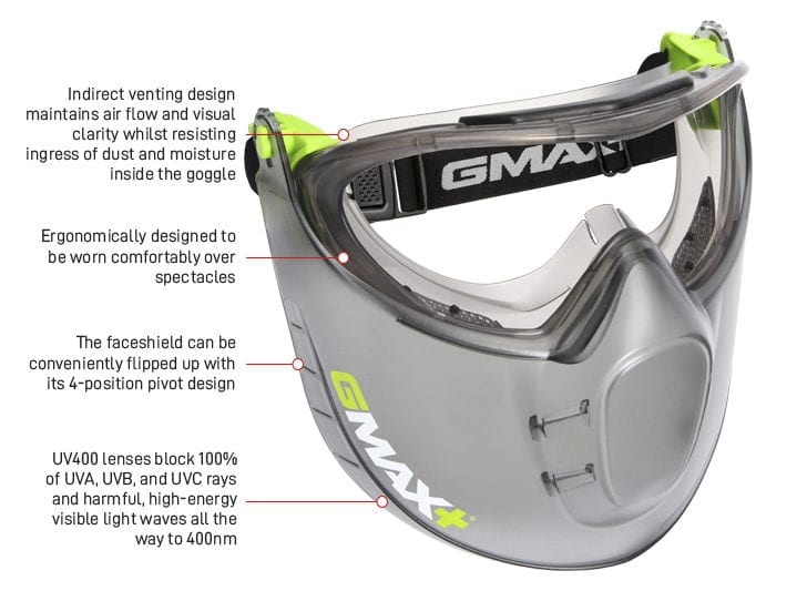 Esko G-Max+ Goggle/ Faceshield