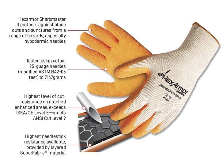 Esko HexArmor Sharpsmaster II Glove