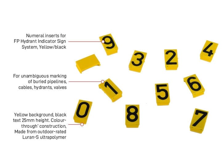 Esko Hydrant Plate Inserts