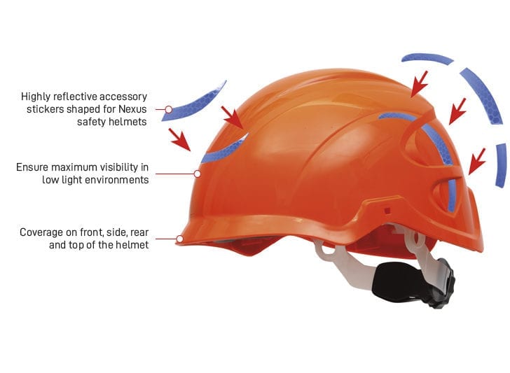 Esko Nexus Helmet Reflective Sticker Kit