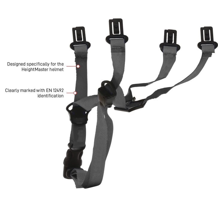 Esko Heightmaster Chinstrap for Nexus Hemets