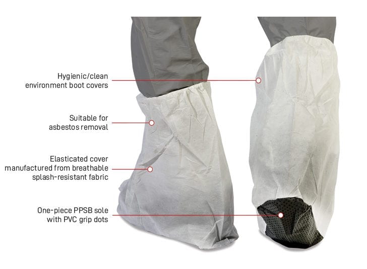 Esko Titan Boot Cover, Polydot Sole