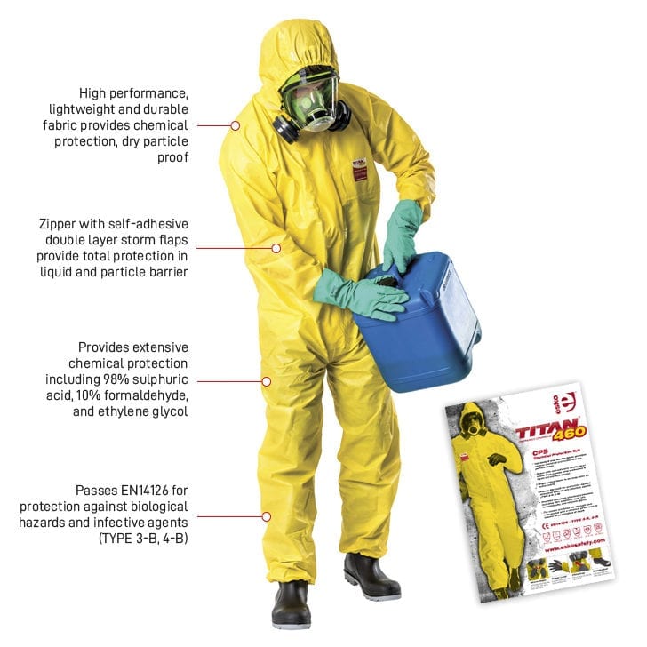 Esko Titan 460 CPS Coverall Type 3/4/5