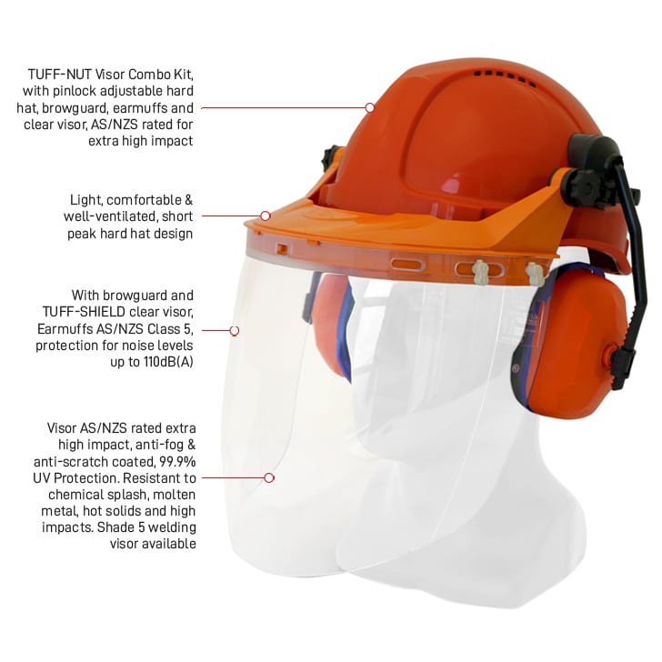 Esko Tuff-Nut Pinlock Helmet Visor Combo | Esko Safety