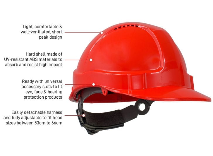 Esko Tuff-Nut Ratchet Hard Hat