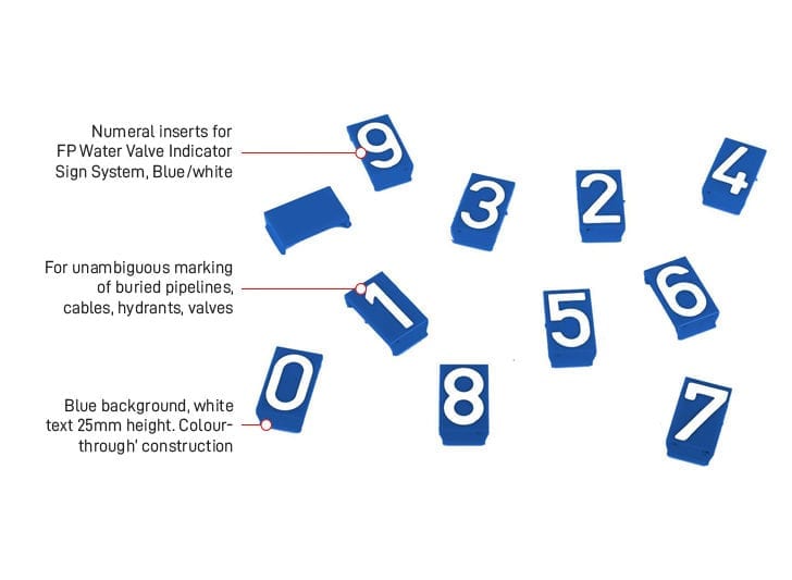 Esko Water Plate Inserts