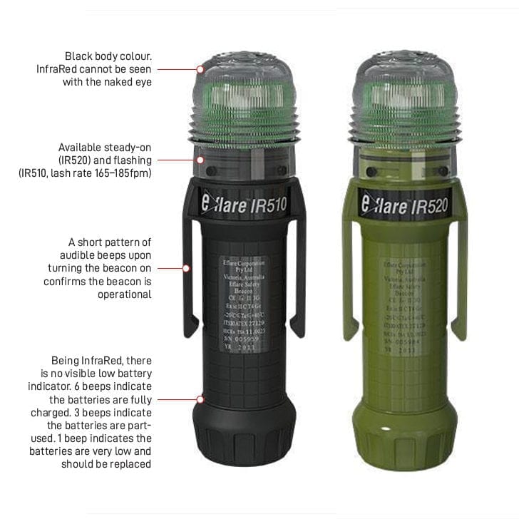 Esko Eflare Infrared Beacons